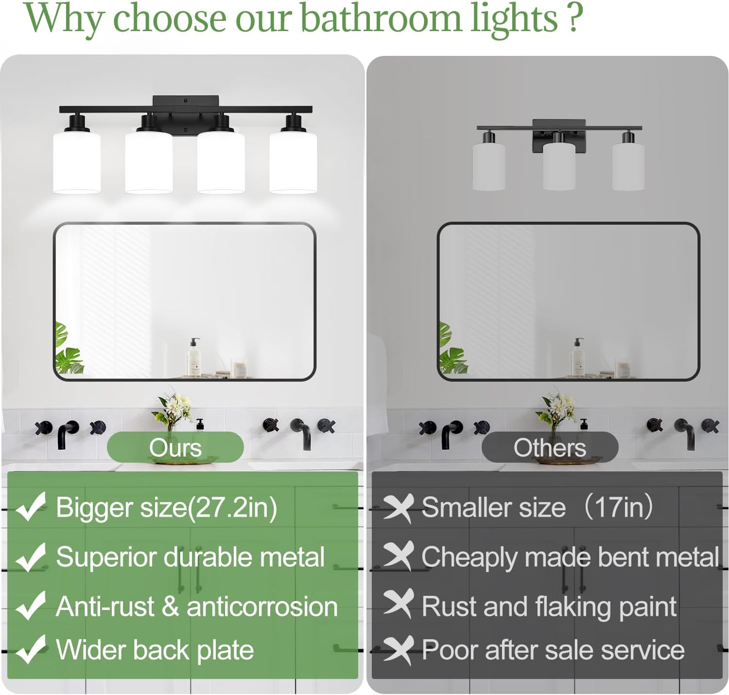 4-Light Bathroom Vanity Light with Matte Black Frame and Milky White Shades