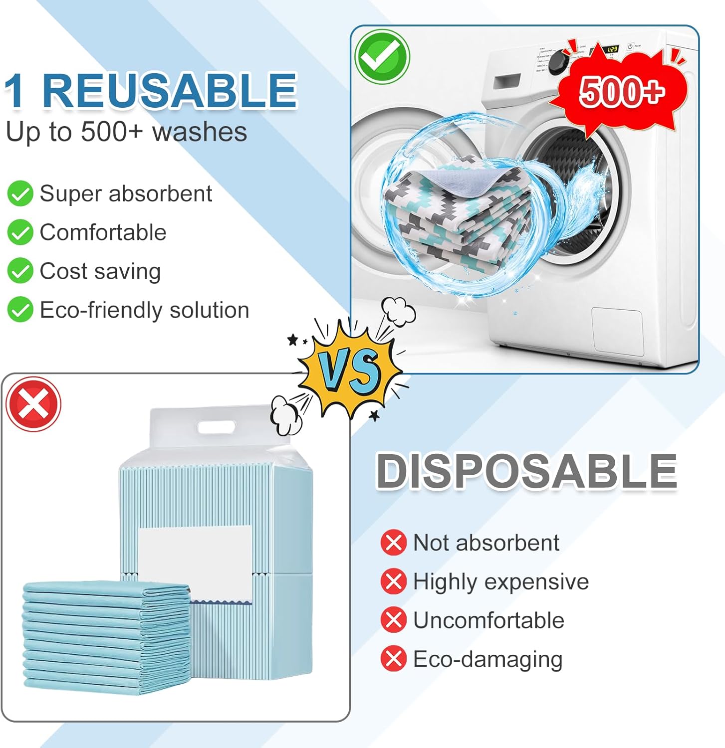 OUTCREATOR Washable Bed Pads 34x56 Pack of 2 1