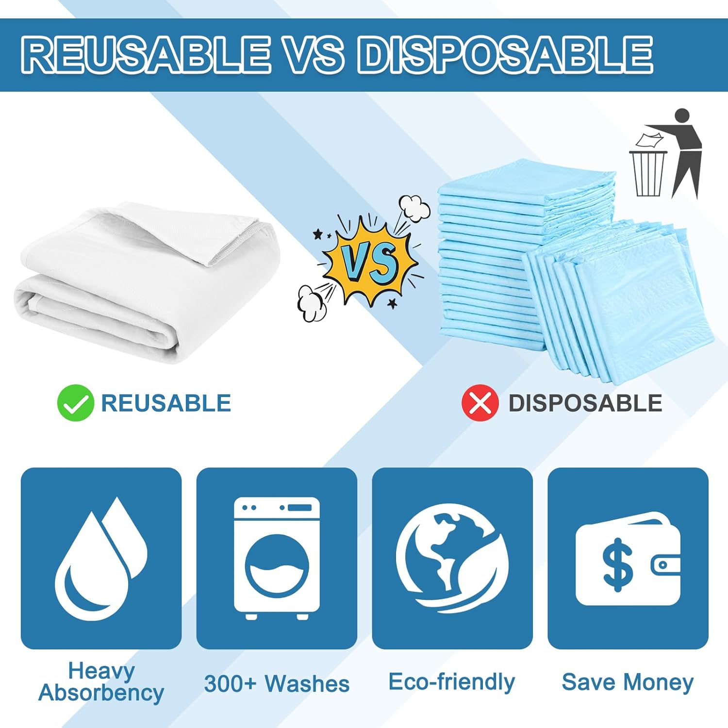 OUTCREATOR Reusable Bed Pad with Tuck-in Sides 34x60 Inches