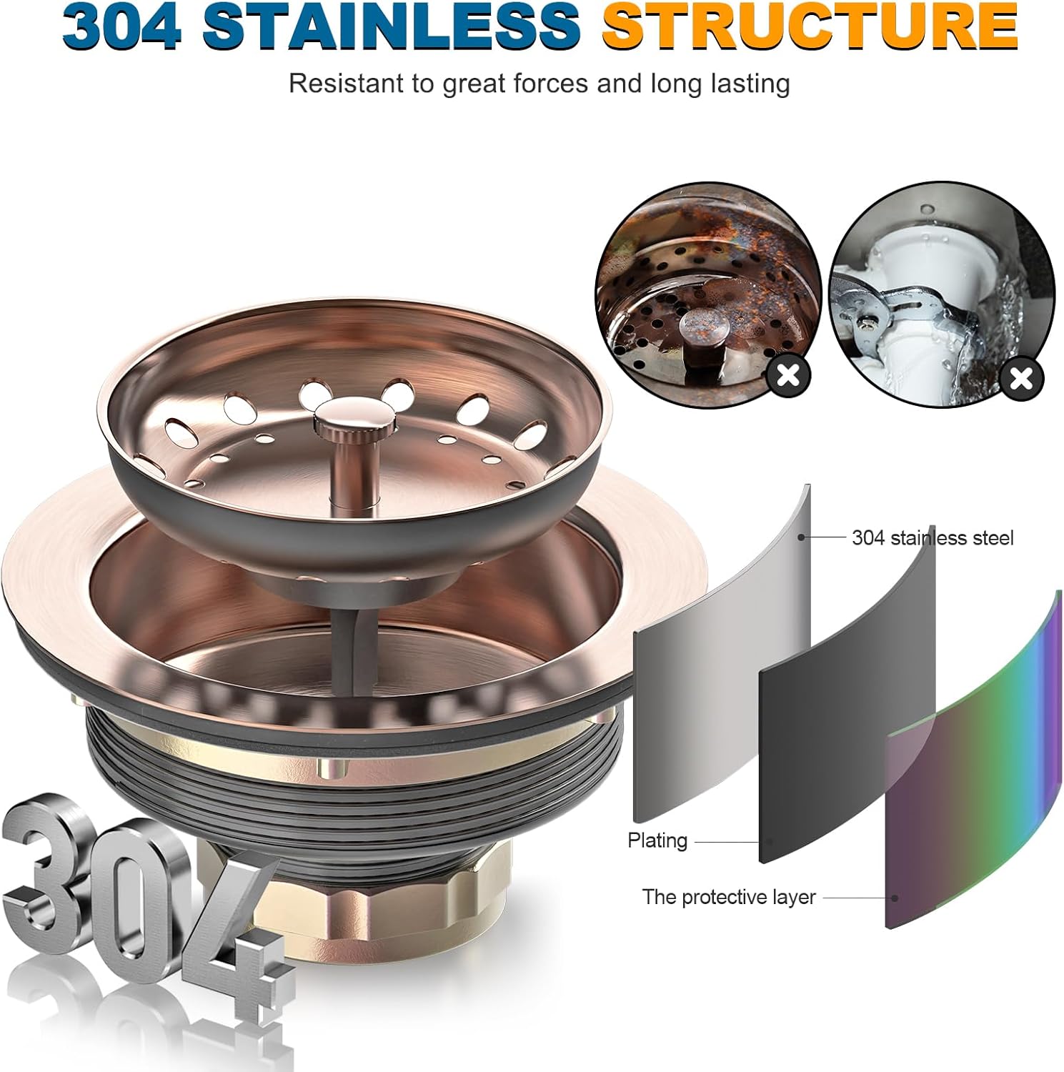 BOTEMY Stainless Steel Copper Sink Strainer Kit 35 Inch