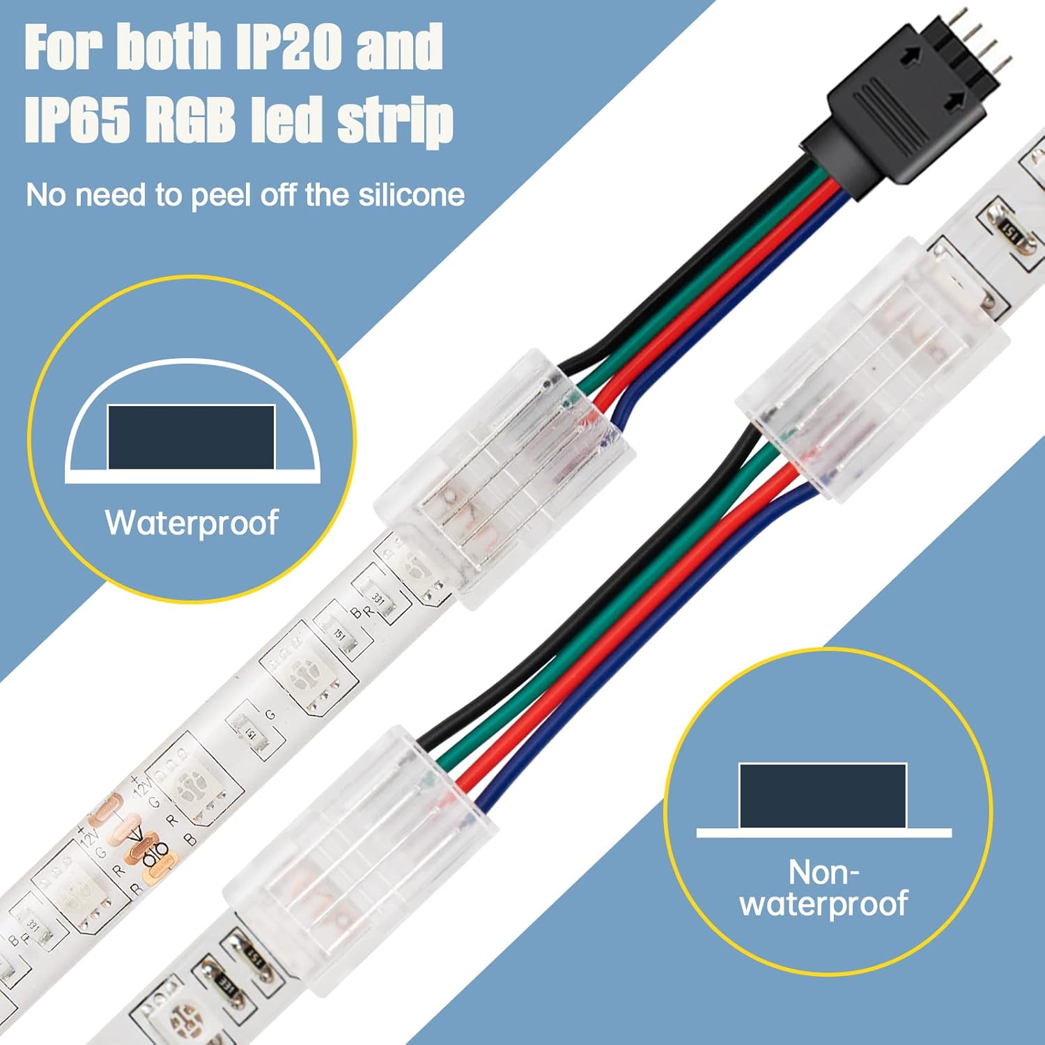 GXILEE 12V LED Power Supply and Remote Controller with 4 Pin Connectors