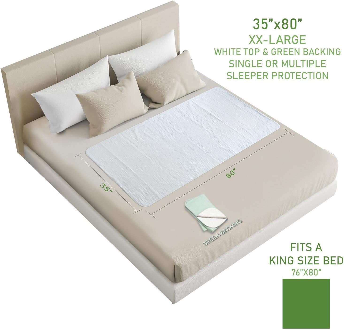 Premium Waterproof Bed Pad - Reusable Washable 35 x 80