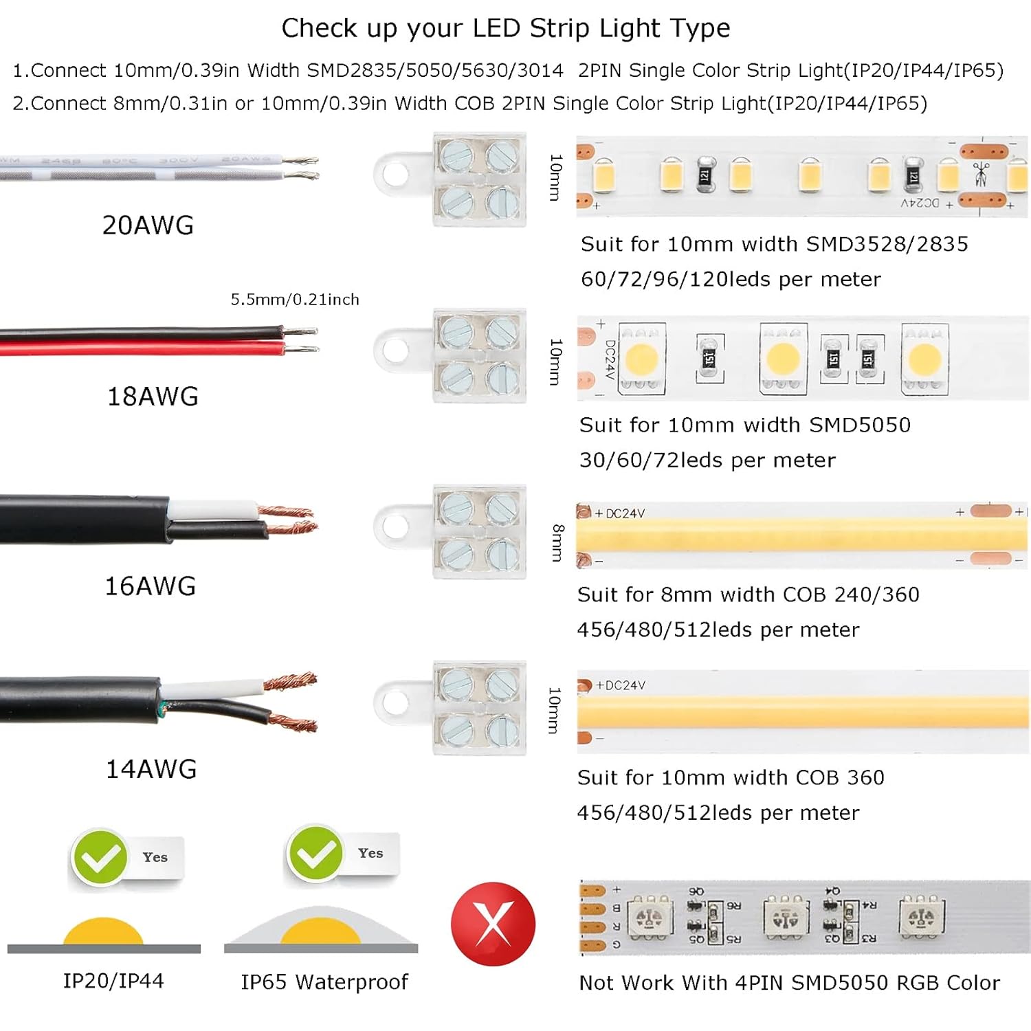 MSDUSA 5 Pack LED Strip Solderless Connectors