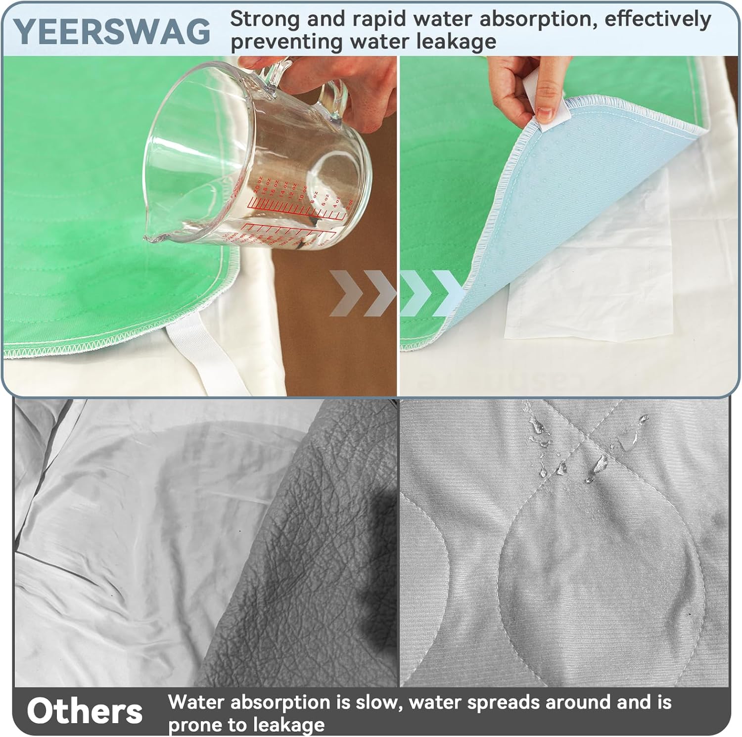 YEERSWAG Reusable Waterproof Bed Pads 2 Pack Green