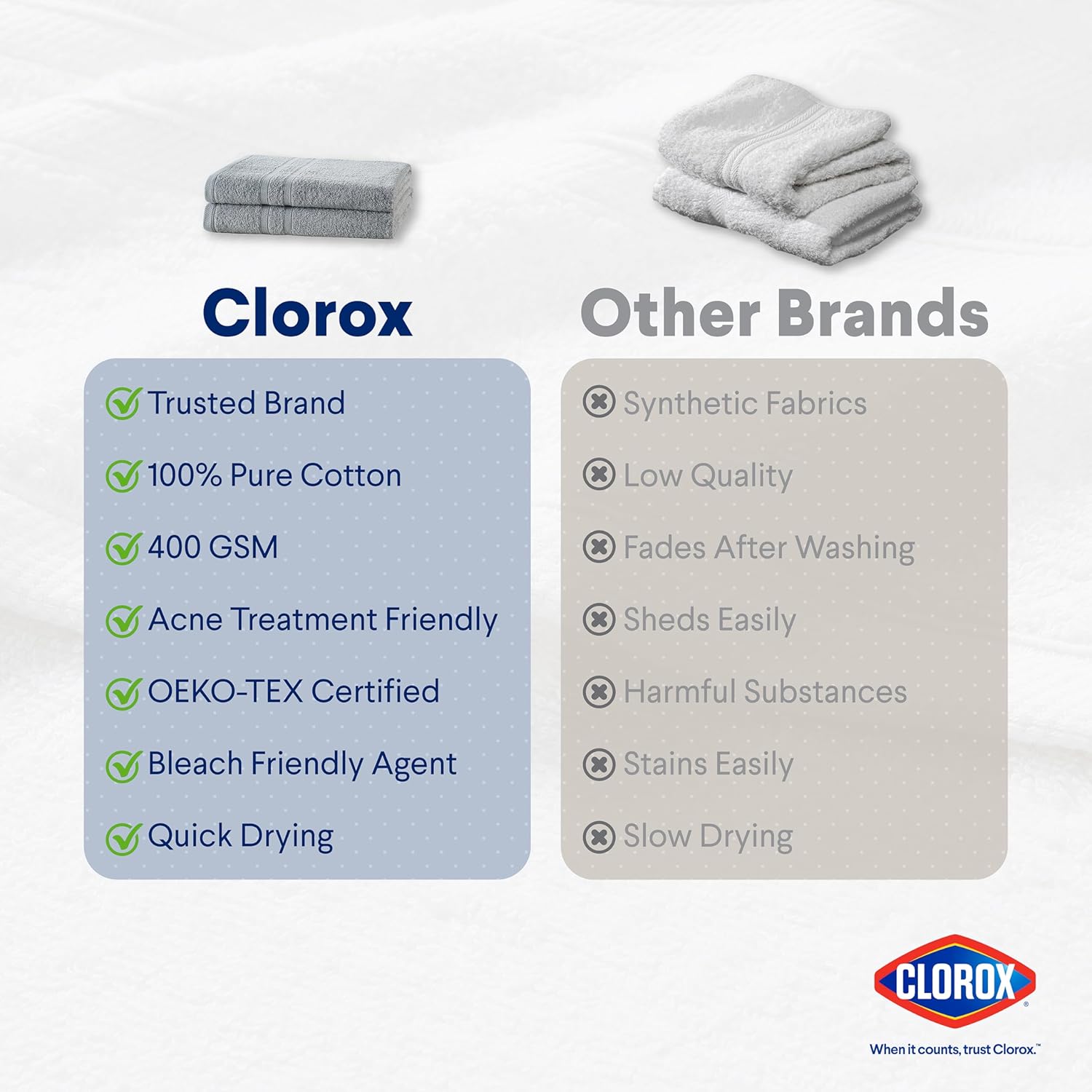 Clorox Bleach Friendly Bath Towels 2 Pack Light Grey