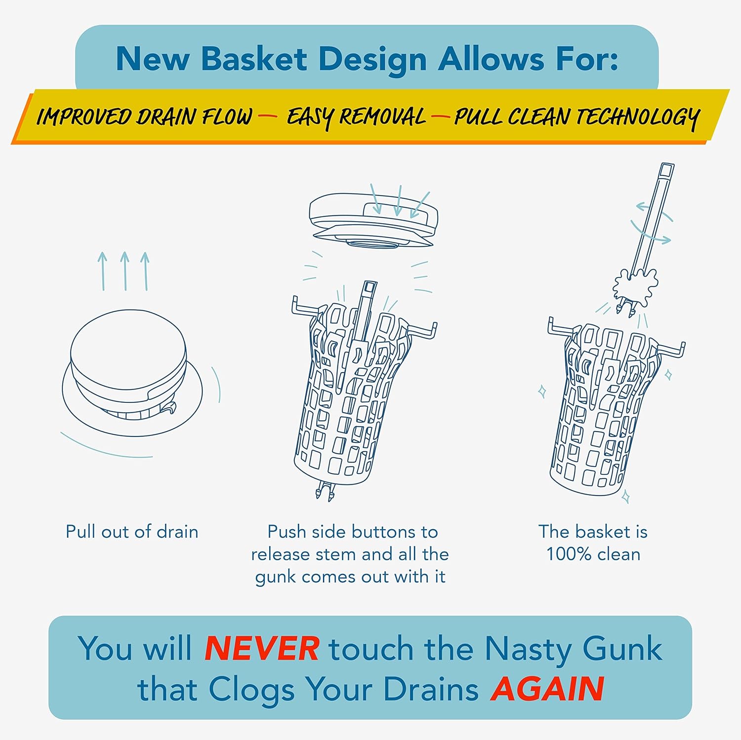 Drain Buddy Ultra Flo 2 in 1 Sink Stopper Hair Catcher 1