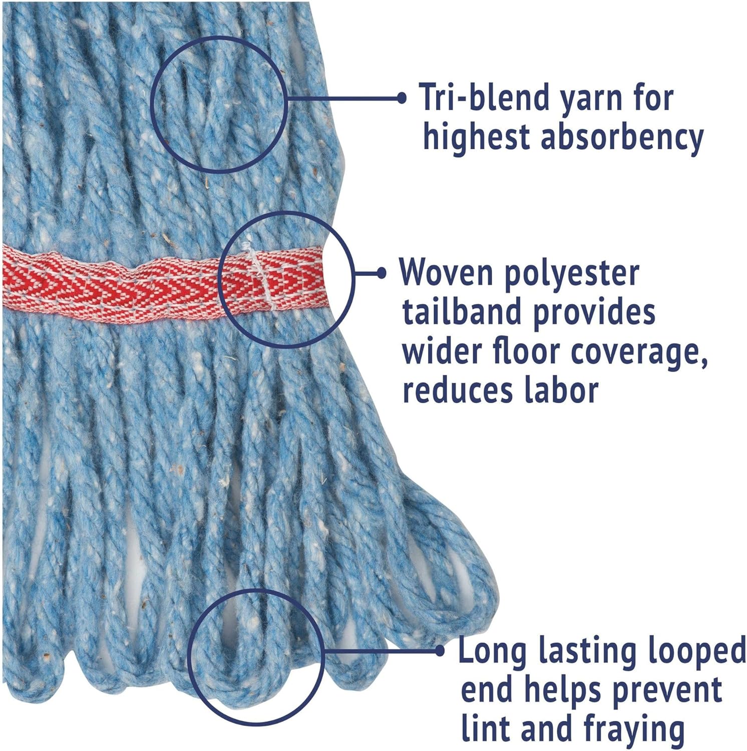 Boardwalk BWK503BLEA 5 in Wet Mop Head - Large Blue