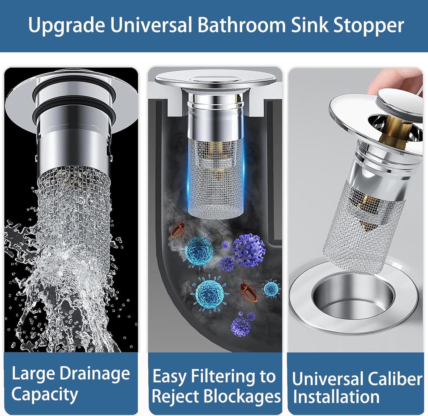 Ridroid 2PCS Bathroom Sink Drain Strainer with Removable Basket