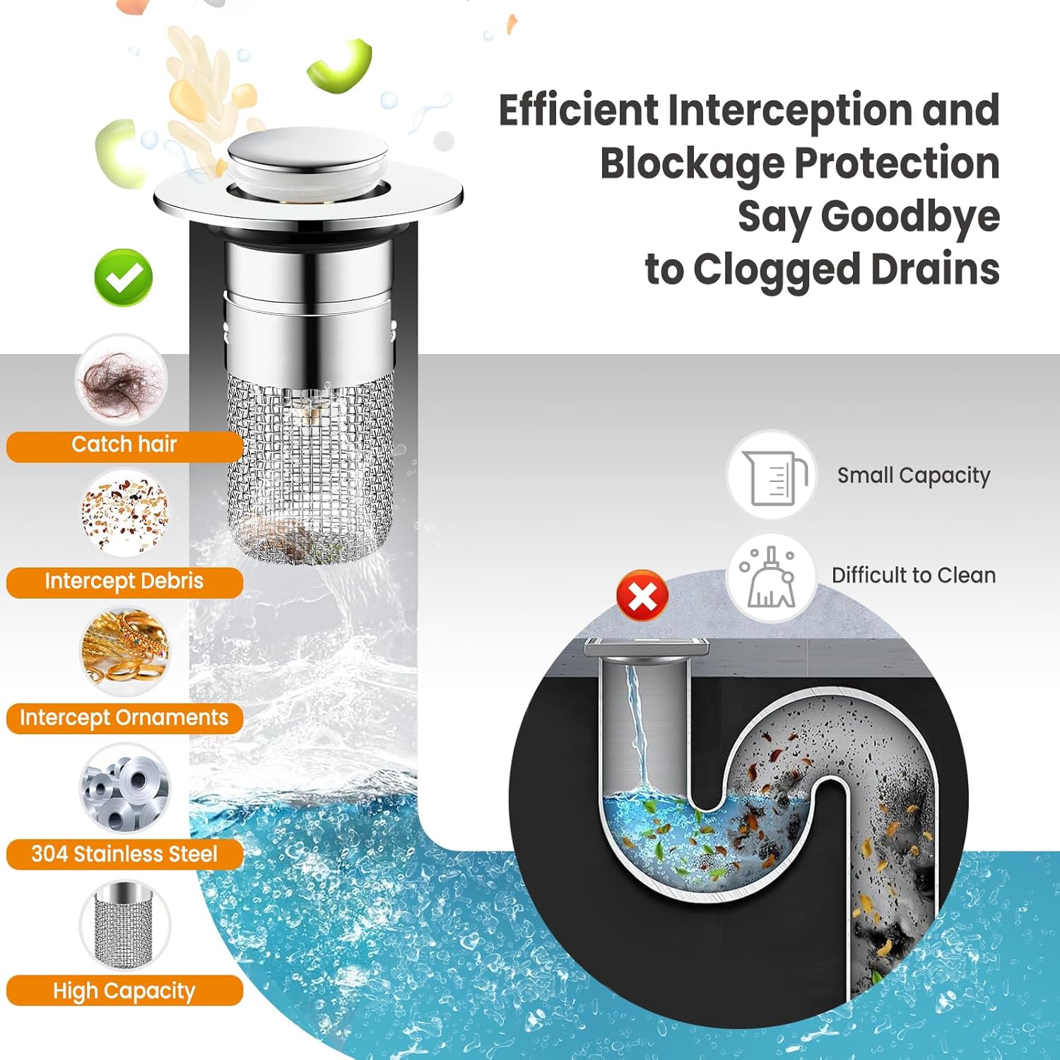 NOCRLG Universal Sink Drain Strainer with Pop-Up Mechanism