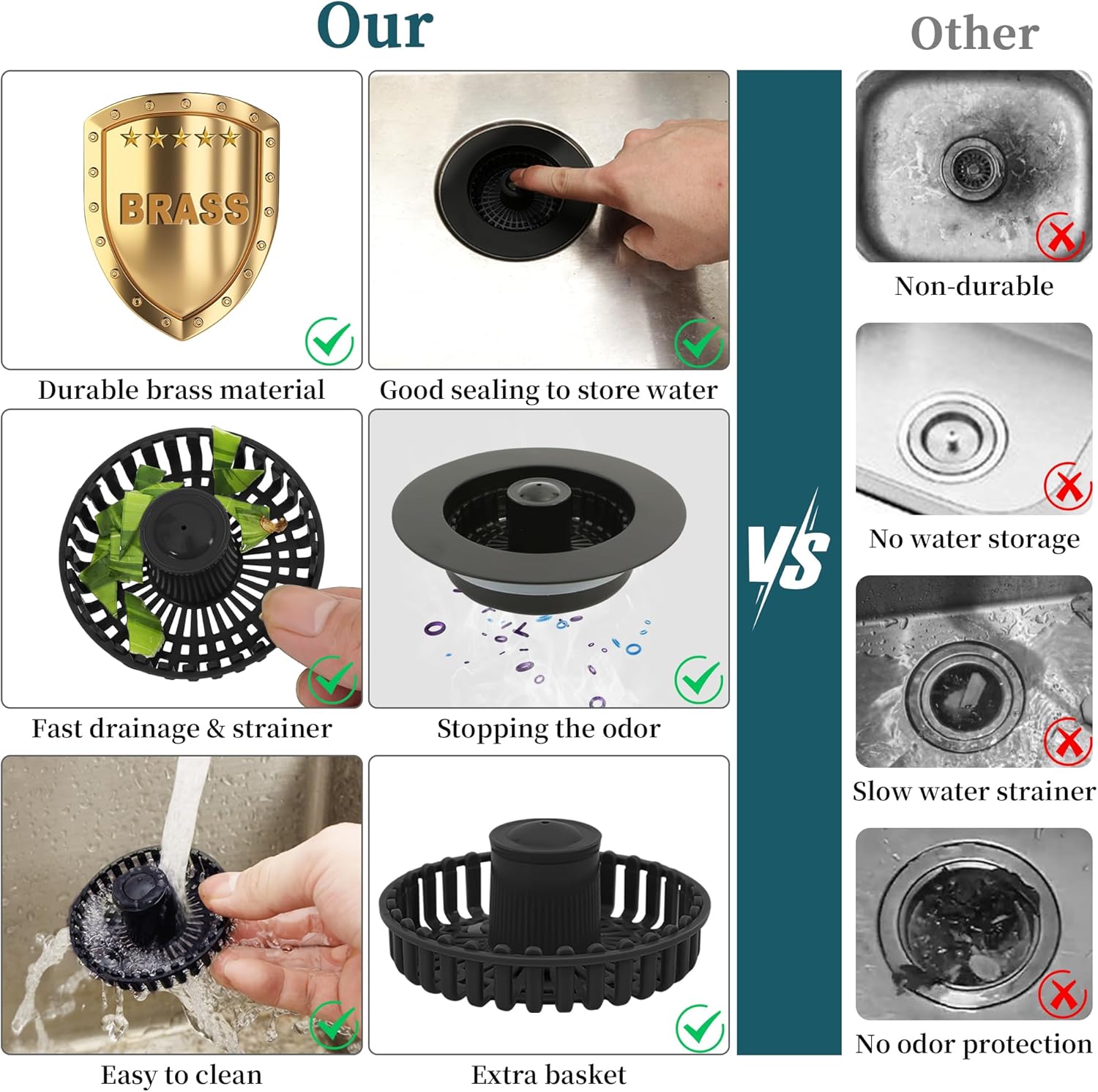 FEIOOD 3 in 1 Kitchen Sink Strainer and Stopper