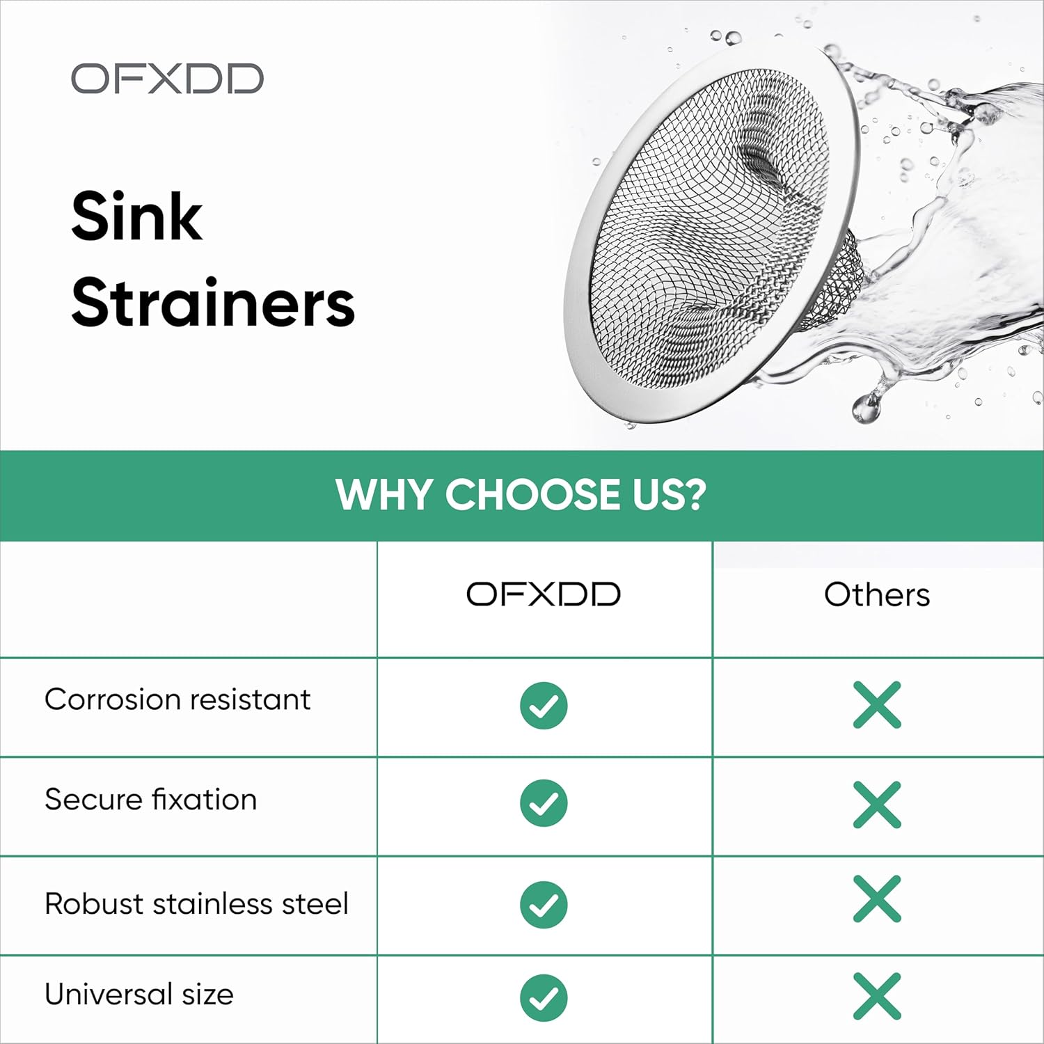 OFXDD Bathtub Drain Cover Hair Catcher 3 Inch 1