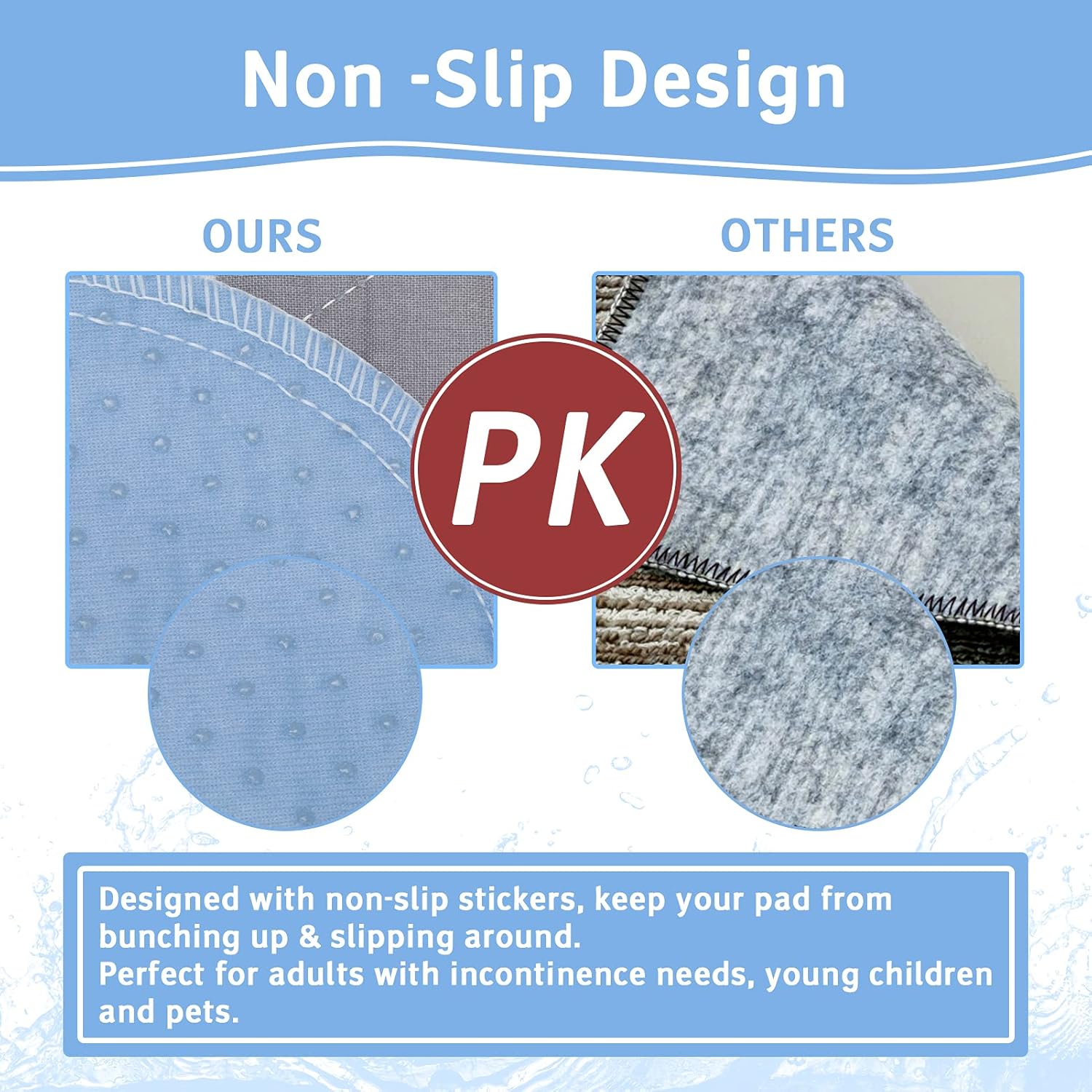 OUTCREATOR 2Pack Incontinence Chair Pad - Waterproof Leakproof for Kids Adults and Pets