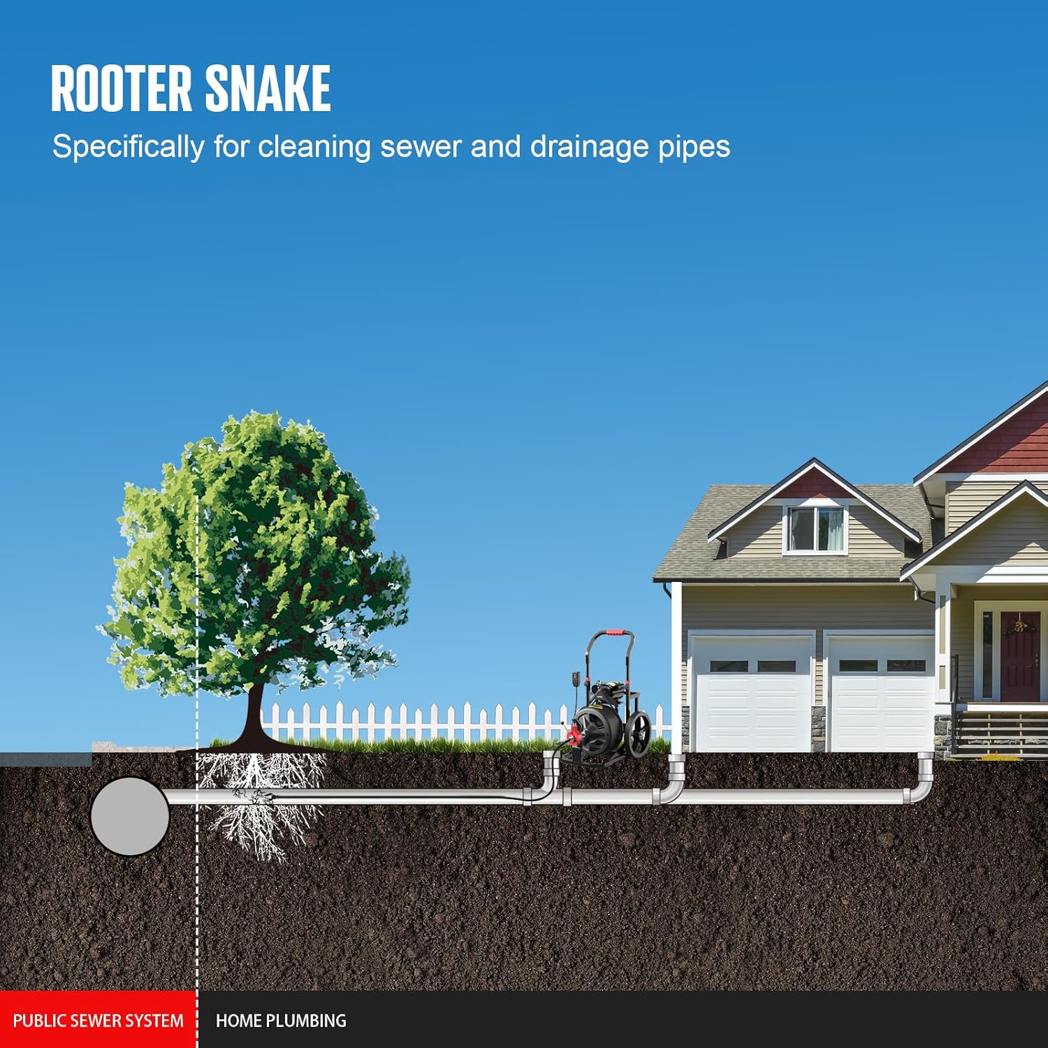 POPULO 100FT Sewer Snake with 8 Cutters and Gloves