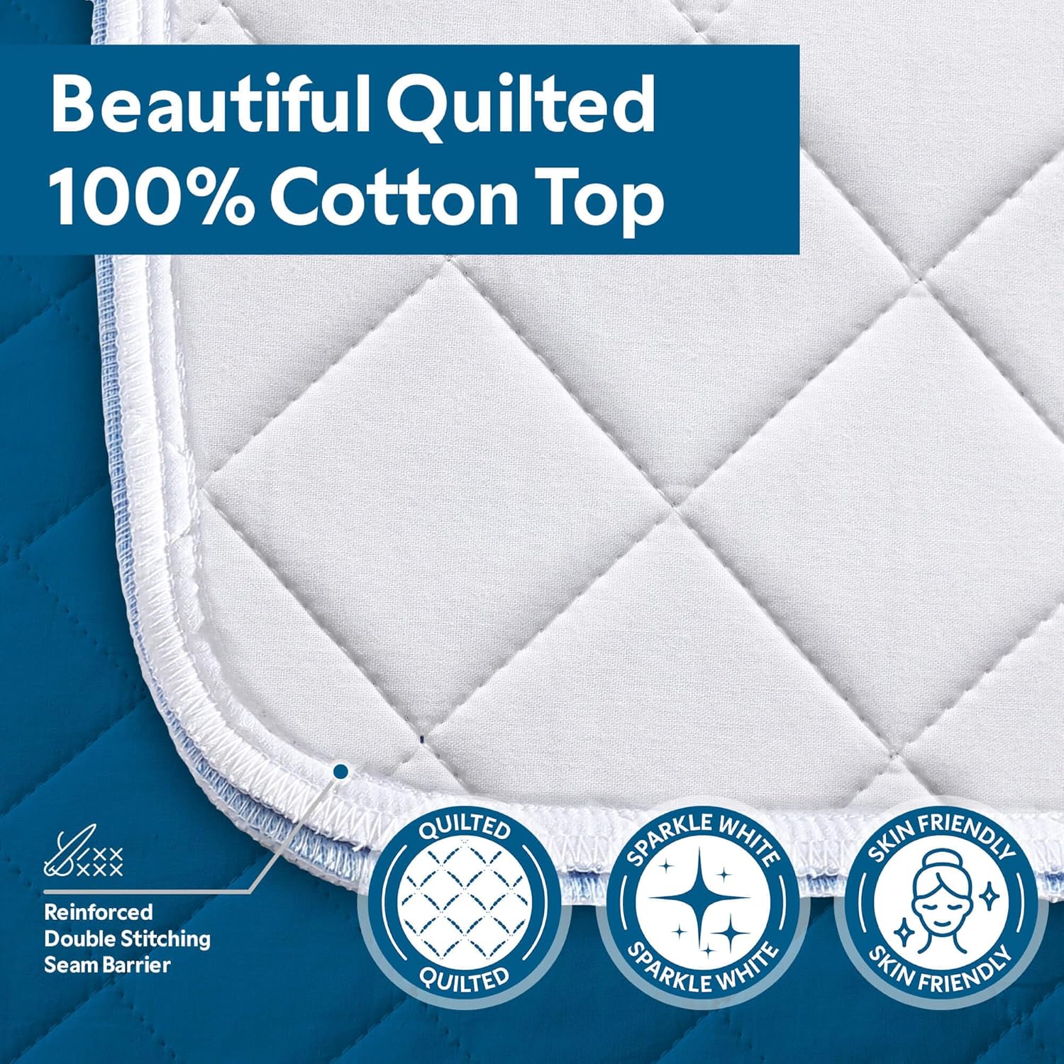 Guardmax Waterproof Incontinence Bed Pad - Reusable Washable 34 X 36
