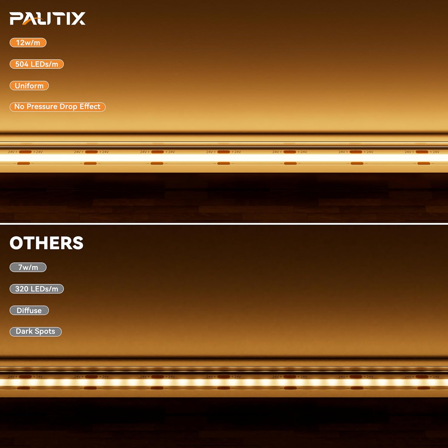 PAUTIX 2700K COB LED Strip Light 164ft Dimmable with RF Remote Timer