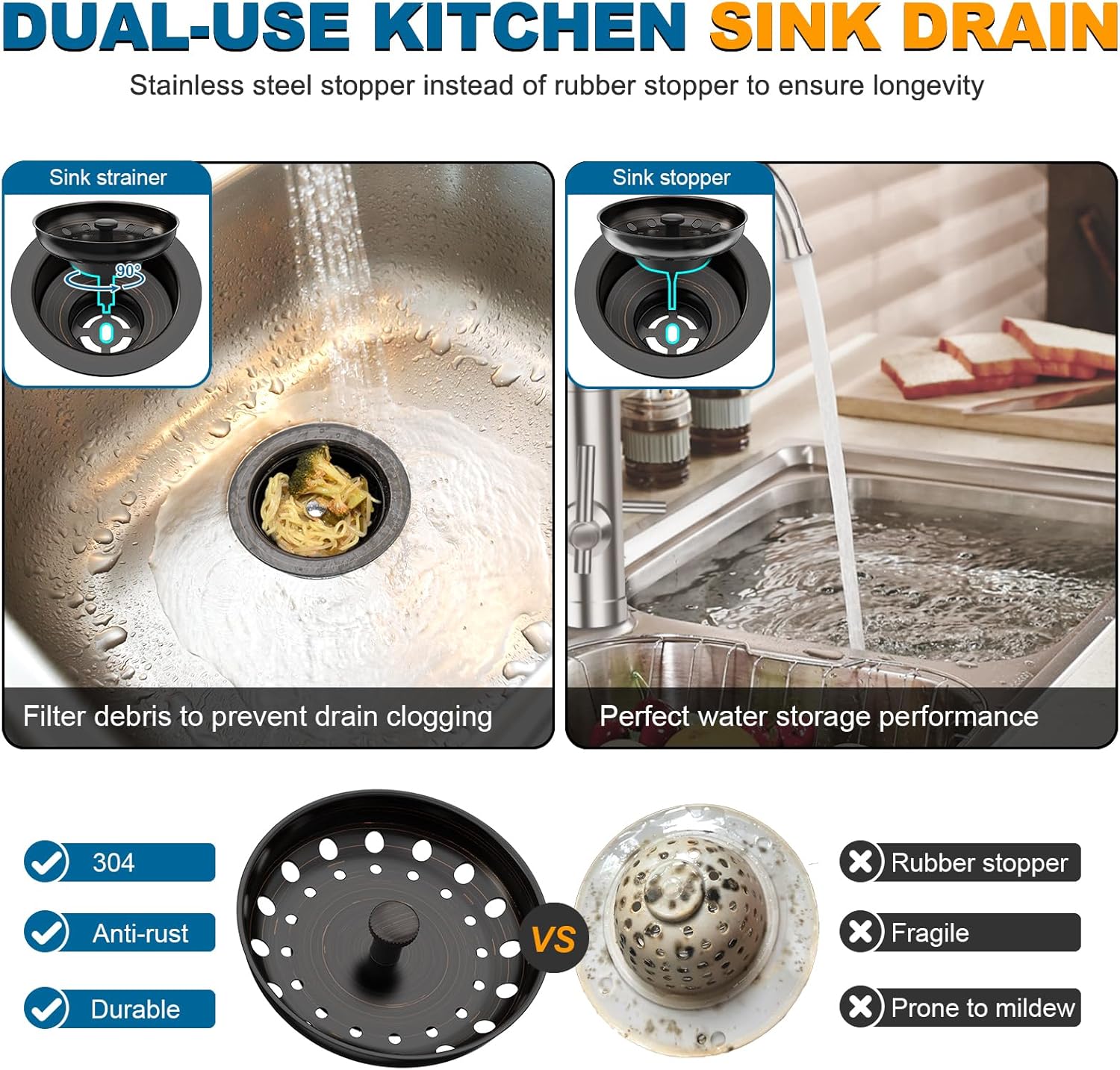 BOTEMY 3-14 Inch Stainless Steel Drain Strainer Kit