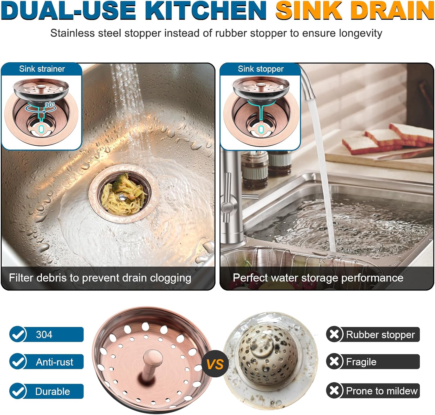 BOTEMY Stainless Steel Copper Sink Strainer Kit 35 Inch
