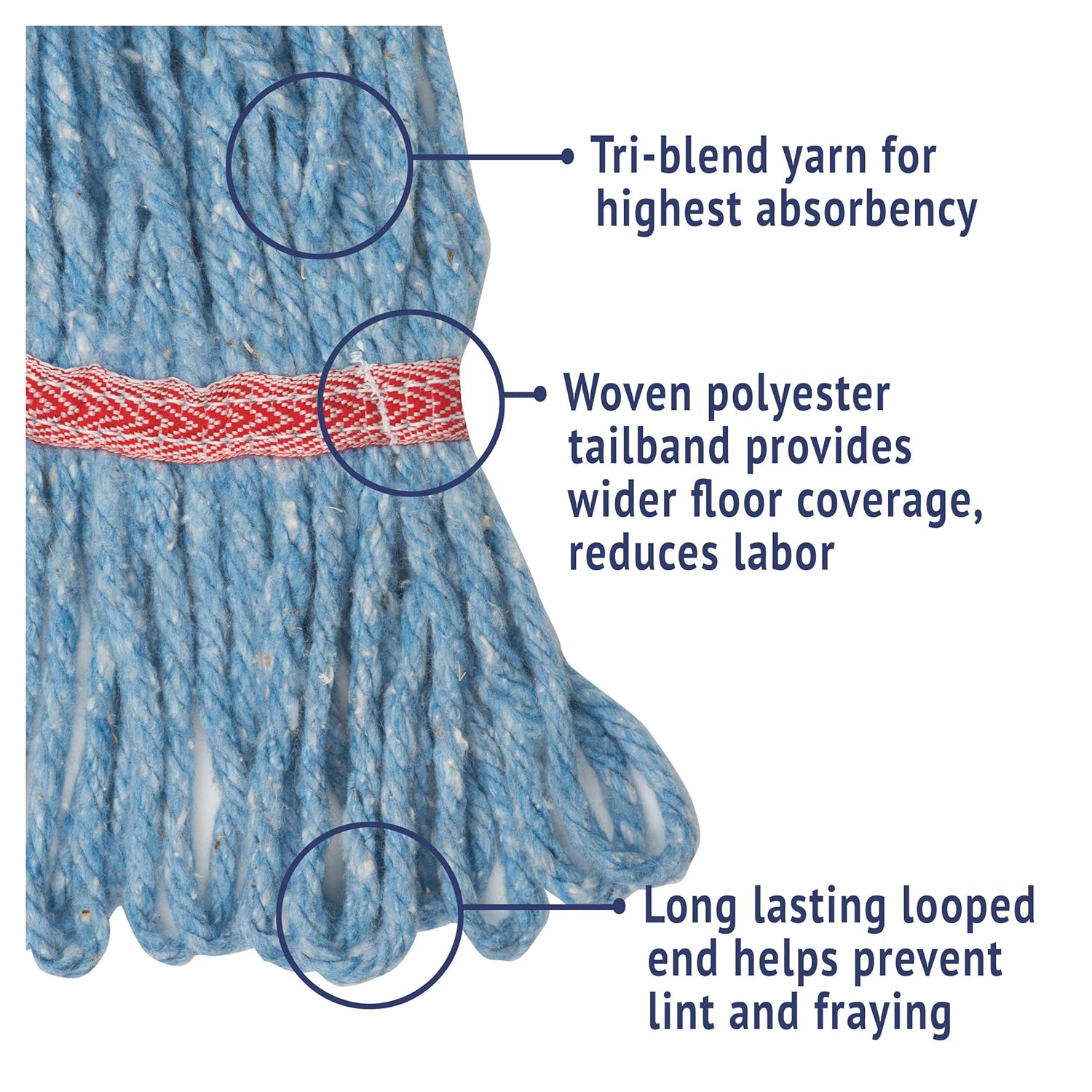 Boardwalk BWK503BLCT Super Loop Wet Mop Head Blue Case of 12